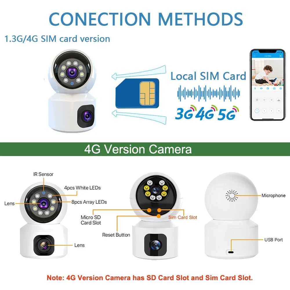 4G SIM IP WIFI Camera 8MP Wireless Dual Lens Night Vision Indoor Baby Monitor Human Detect Video Camara CCTV Security V380 Pro